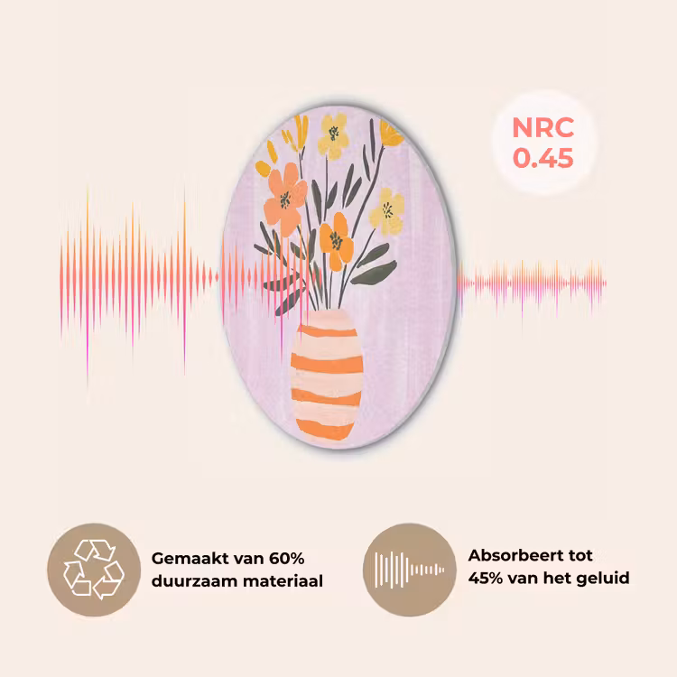 Vaas - Gestreept - Bloemen - Oranje Akoestische PET Vilt - Rond klein -USP_NL