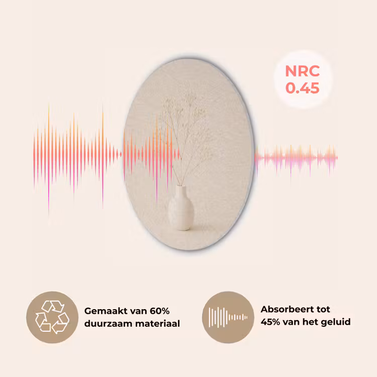 Vaas - Takken - Bloemetjes - Wit Akoestische PET Vilt - Rond klein -USP_NL