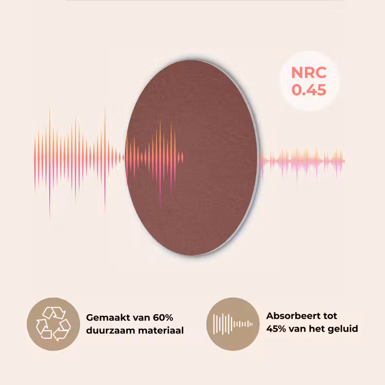 Valentine - Velvet - Rood Akoestische PET Vilt - Rond klein 838 -USP_NL