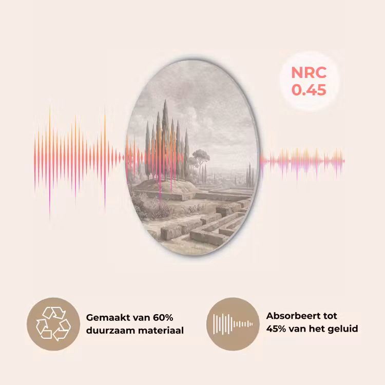 Vallei - Tuin - Natuur - Groen Akoestische PET Vilt - Rond klein -USP_NL