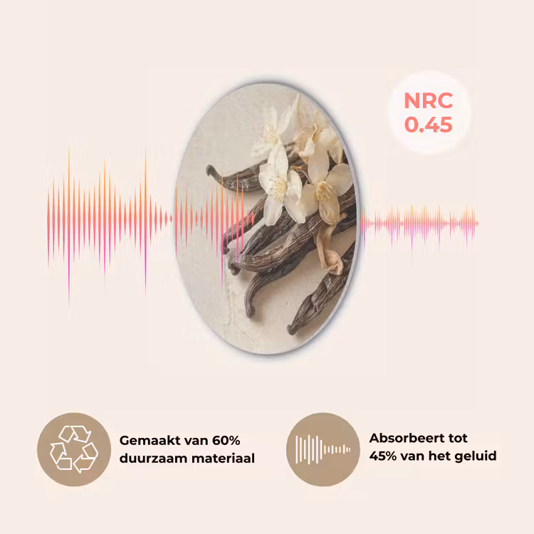 Vanille - Bloemen - Beige Akoestische PET Vilt - Rond klein -USP_NL