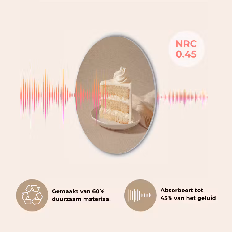 Vanilletaart - Cake - Romig Akoestische PET Vilt - Rond klein -USP_NL