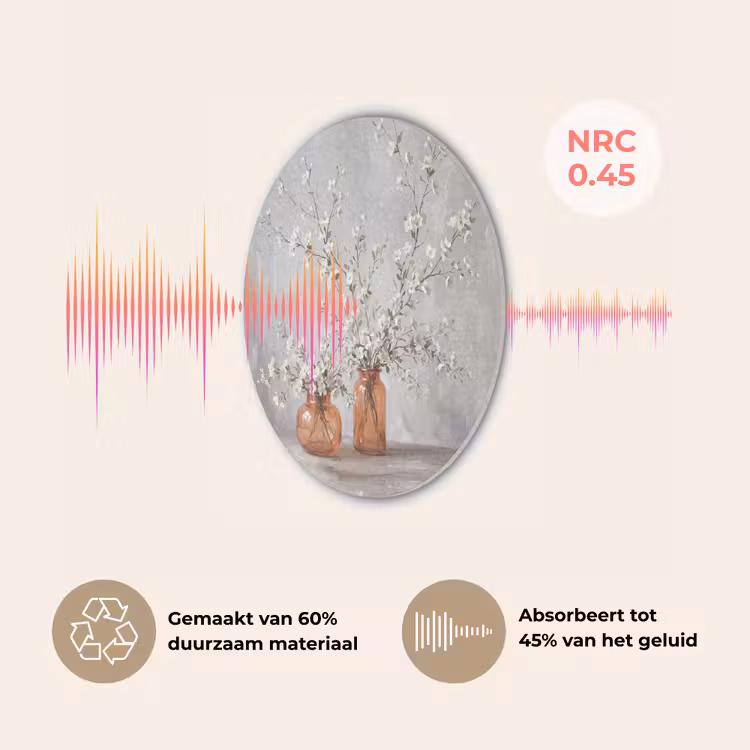 Vazen - Bloemen - Oranje Akoestische PET Vilt - Rond klein -USP_NL
