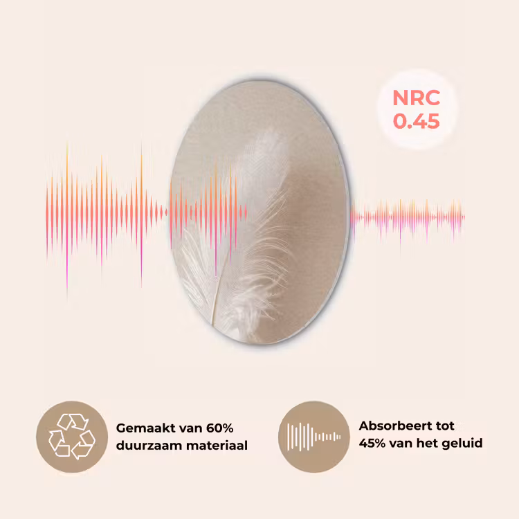 Veer - Minimalistisch - Roze Akoestische PET Vilt - Rond klein -USP_NL