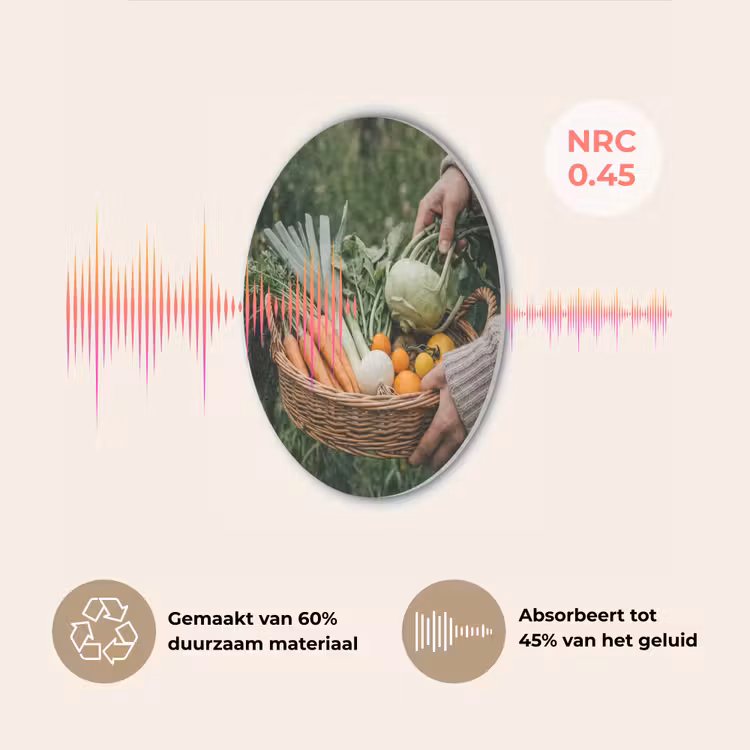 Veld - Groenten - Biologisch - Oogst Akoestische PET Vilt - Rond klein -USP_NL