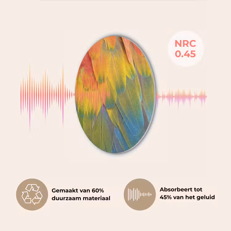 Veren - Ara - Kleurrijk Akoestische PET Vilt - Rond klein -USP_NL