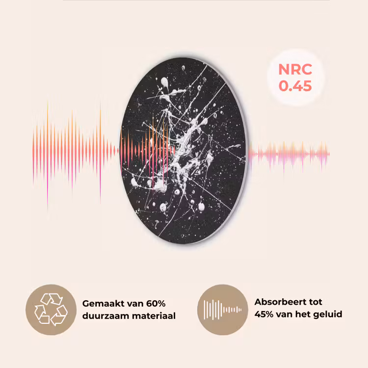 Verfspatten - Wit - Abstract - Explosie Akoestische PET Vilt - Rond klein -USP_NL