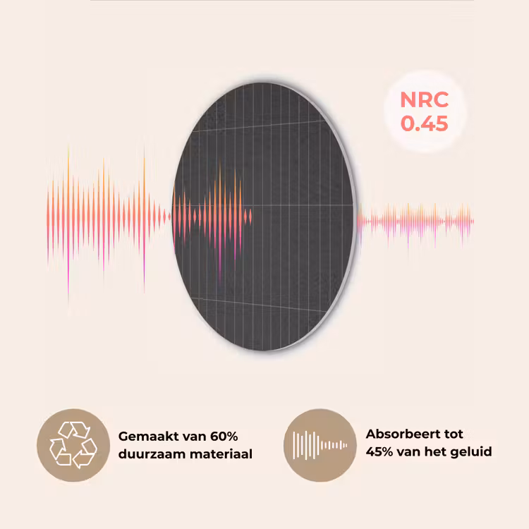 Verticaal - Wandtegel - Mat - Zwart Akoestische PET Vilt - Rond klein 838 -USP_NL