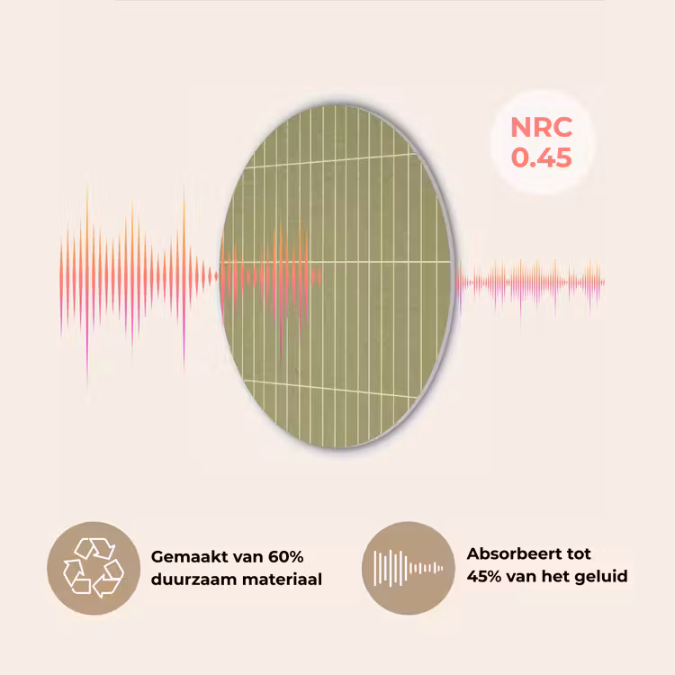 Verticaal - Wandtegel - Olijfgroen Akoestische PET Vilt - Rond klein 838 -USP_NL