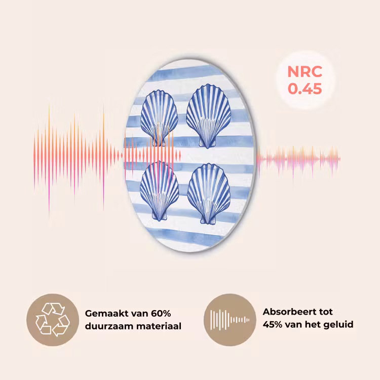 Vier schelpen - Blauw - Wit - Strepen Akoestische PET Vilt - Rond klein -USP_NL