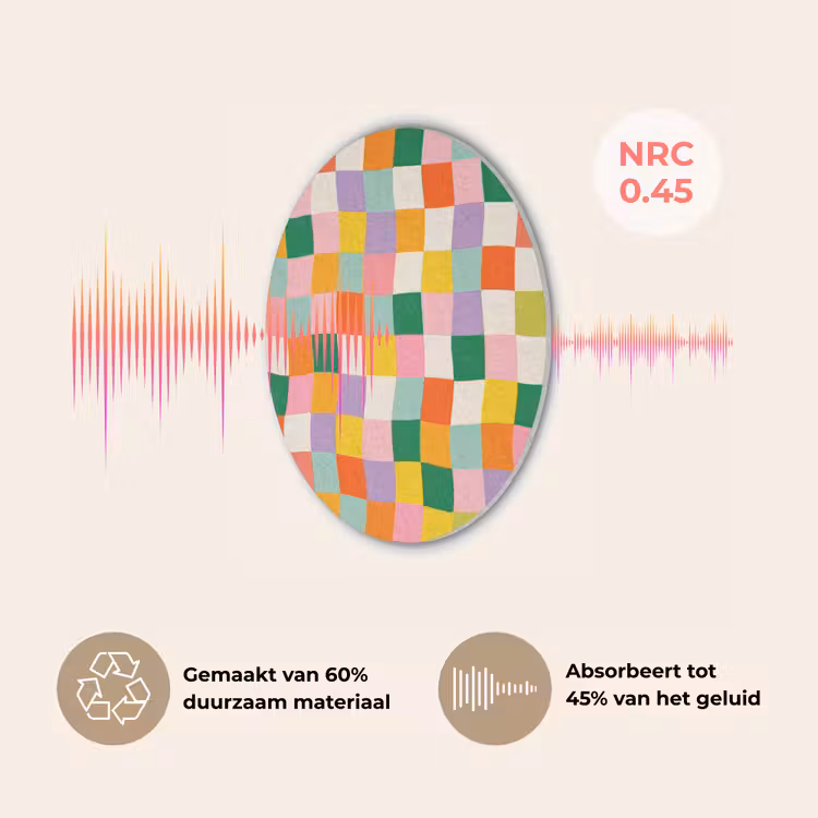 Vierkanten - Kleurrijk - Golvend Akoestische PET Vilt - Rond klein -USP_NL