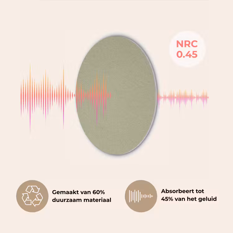 Vintage - Sage - Groen Akoestische PET Vilt - Rond klein 838 -USP_NL