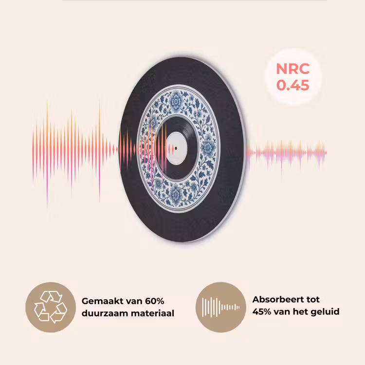 Vinyl - LP - Delfts Blauw - Muziek Akoestische PET Vilt - Rond klein -USP_NL