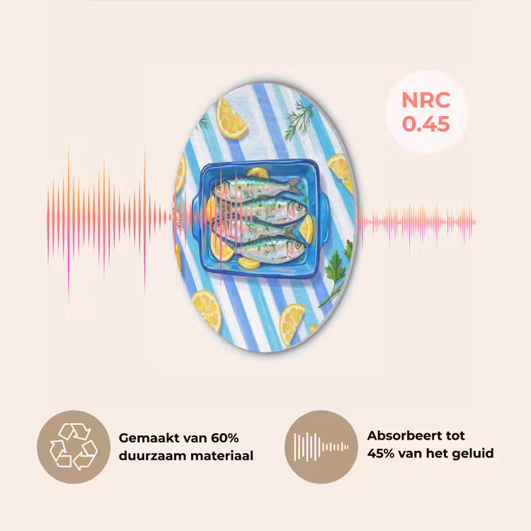 Vis - Citroen - Kruiden - Eten - Blauw Akoestische PET Vilt - Rond klein -USP_NL