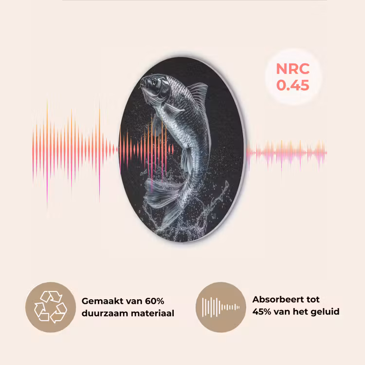 Vis - Koi - Zwart - Water Akoestische PET Vilt - Rond klein -USP_NL