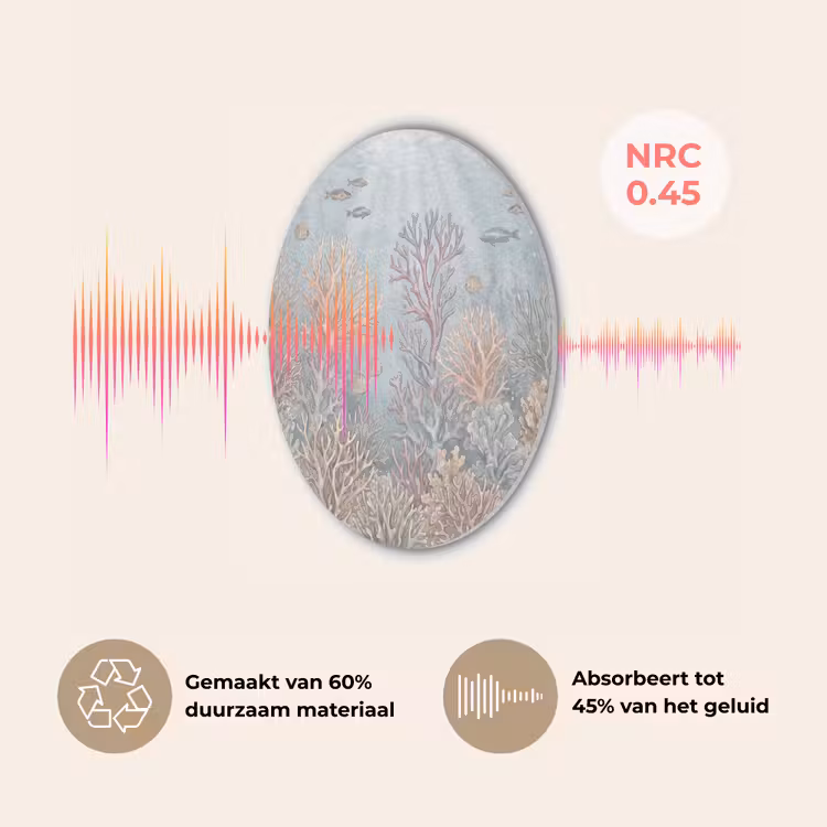 Vis - Koraal - Oceaan - Illustratie - Onderwater Akoestische PET Vilt - Rond klein -USP_NL