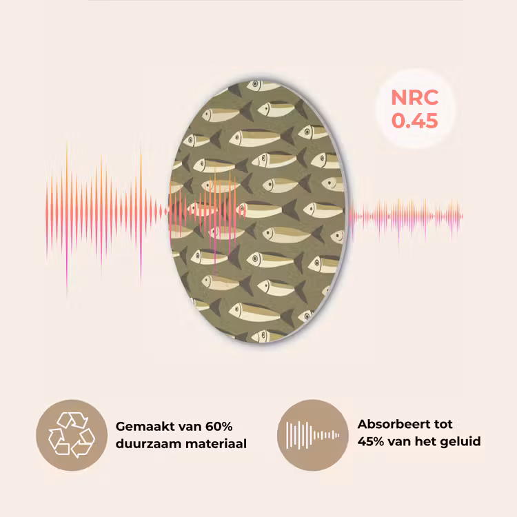 Vis - Patroon - Groen Akoestische PET Vilt - Rond klein 838 -USP_NL