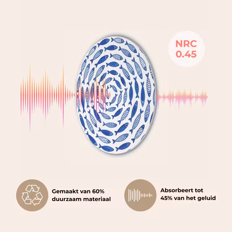 Vis - Patroon - Onderwater - Abstract - Blauw Akoestische PET Vilt - Rond klein -USP_NL