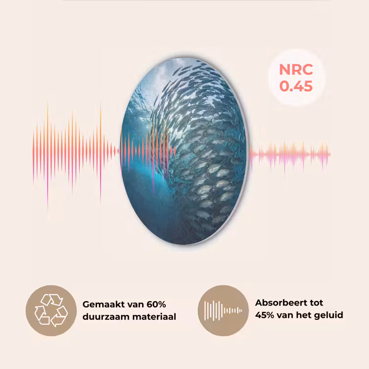 Vis - School - Oceaan - Natuur - Blauw Akoestische PET Vilt - Rond klein -USP_NL