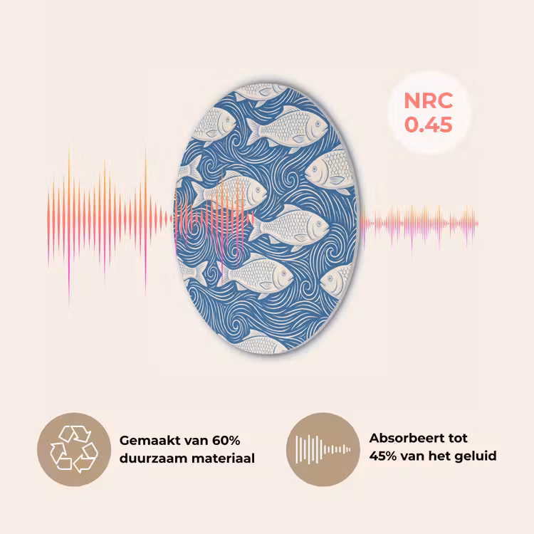 Vis - Water - Patroon - Grafisch - Blauw Akoestische PET Vilt - Rond klein -USP_NL