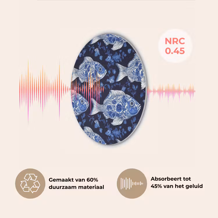 Vissen - Bloemen - Blauw Akoestische PET Vilt - Rond klein 838 -USP_NL