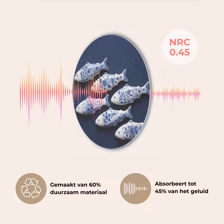 Vissen - Delfts - Blauw - Keramiek Akoestische PET Vilt - Rond klein -USP_NL