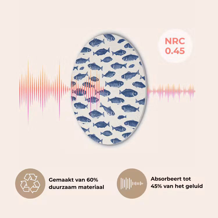 Vissen - Patroon - Blauw - Wit Akoestische PET Vilt - Rond klein 838 -USP_NL