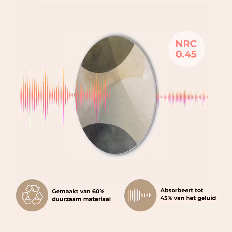 Vlakken - Abstract - Beige - Cirkels Akoestische PET Vilt - Rond klein -USP_NL