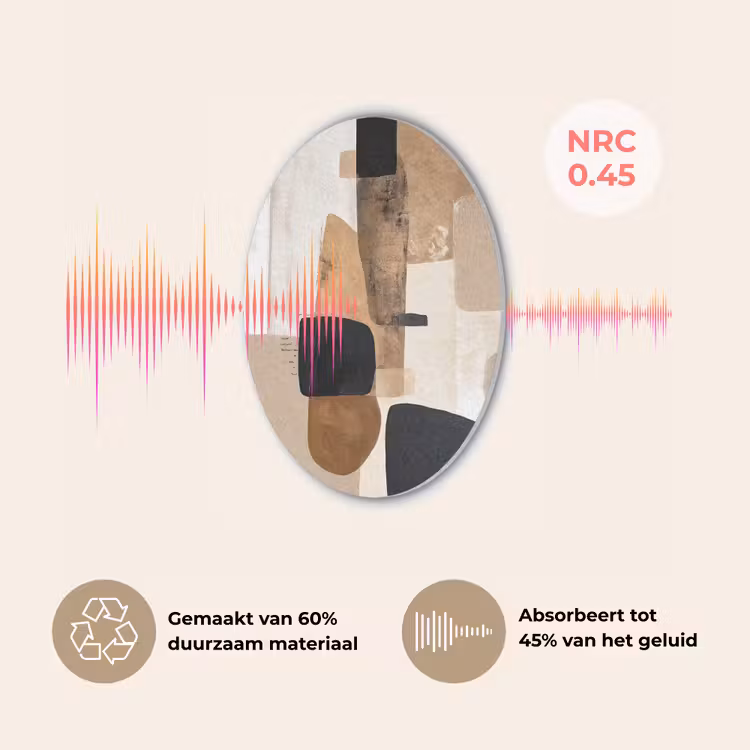 Vlakken - Abstract - Zwart - Strepen Akoestische PET Vilt - Rond klein -USP_NL