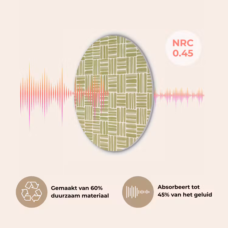 Vlecht - Patroon - Groen Akoestische PET Vilt - Rond klein 838 -USP_NL
