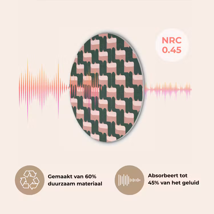 Vlechtpatroon - Groen - Roze - Geometrisch Akoestische PET Vilt - Rond klein 838 -USP_NL