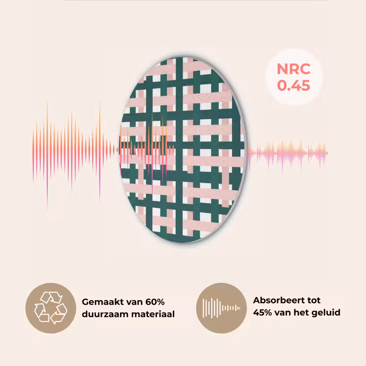 Vlechtpatroon - Groen - Roze - Grafisch Akoestische PET Vilt - Rond klein 838 -USP_NL
