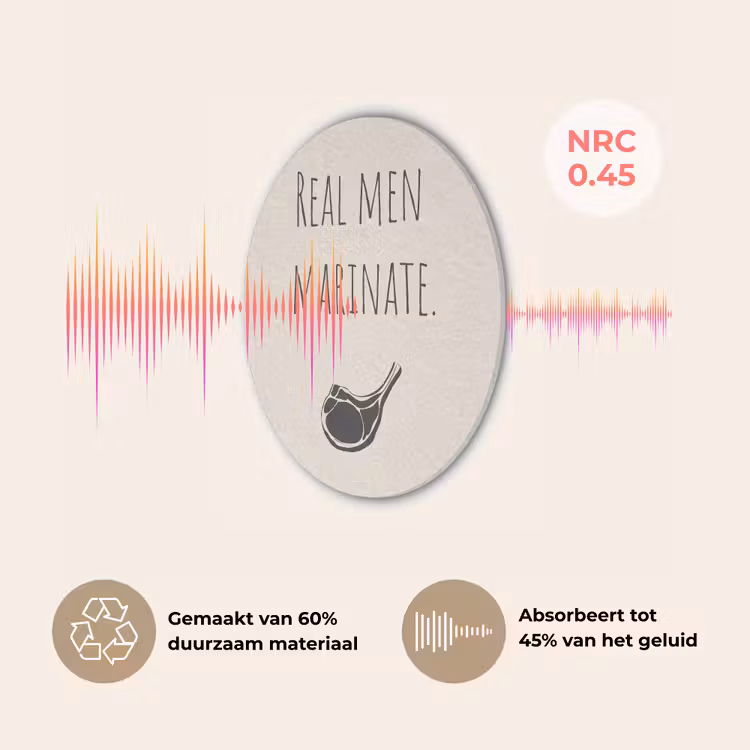 Vlees - Minimalistisch - Beige - Quote Akoestische PET Vilt - Rond klein -USP_NL