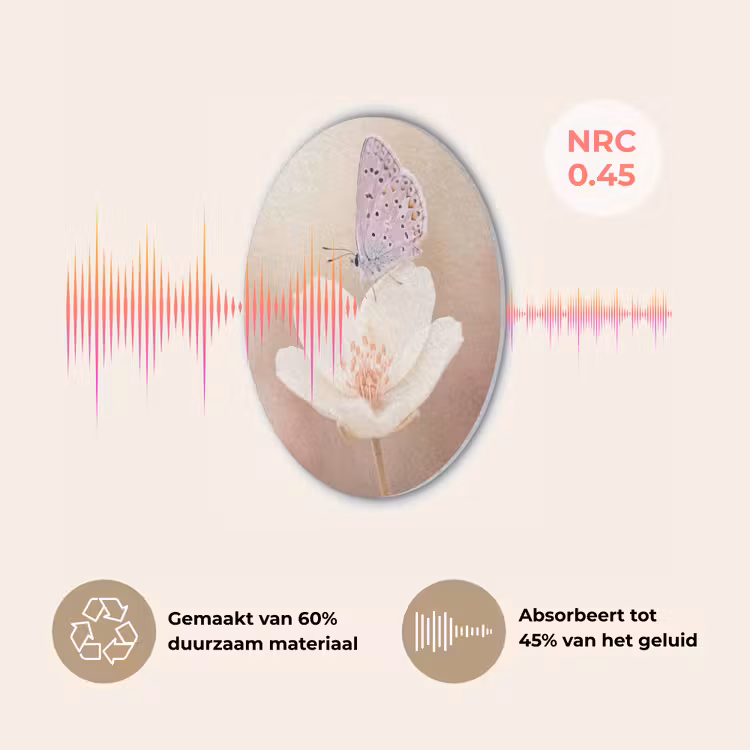 Vlinder - Bloem - Blauw Akoestische PET Vilt - Rond klein -USP_NL