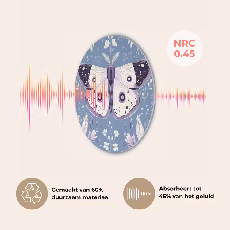 Vlinder - Bloemtakken - Lichtblauw Akoestische PET Vilt - Rond klein -USP_NL