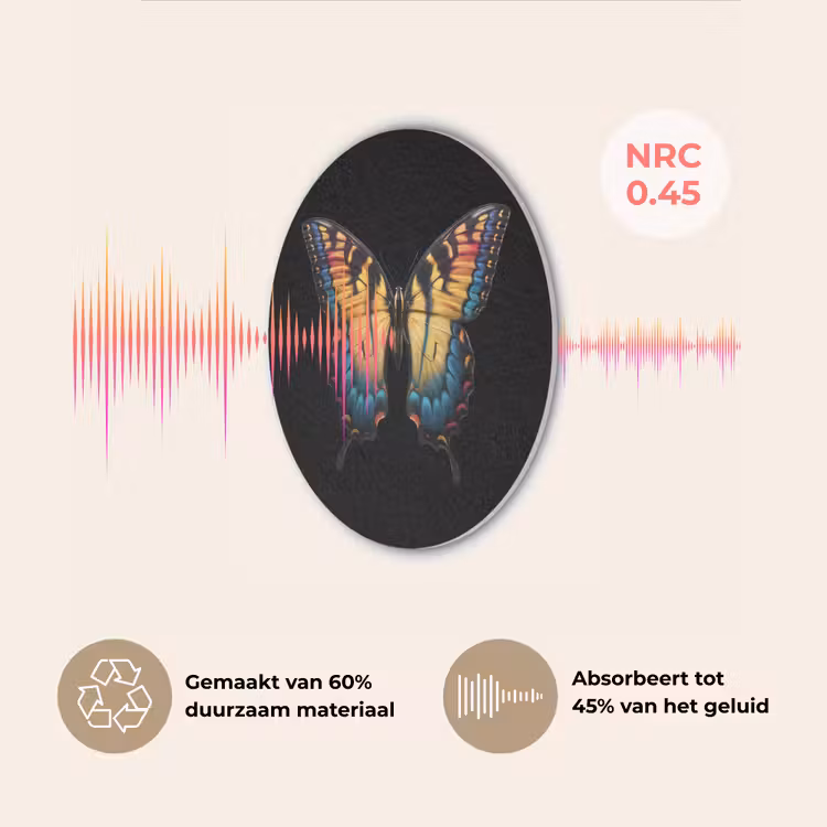 Vlinder - Kleurrijk - Speels Akoestische PET Vilt - Rond klein -USP_NL