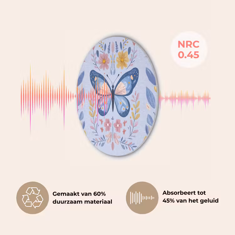 Vlinder - Lichtblauw - Sierlijk - Bloemen Akoestische PET Vilt - Rond klein -USP_NL
