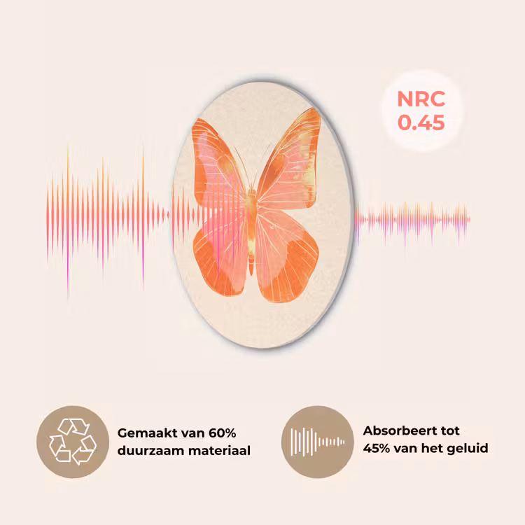 Vlinder - Minimalistisch - Roze Akoestische PET Vilt - Rond klein -USP_NL