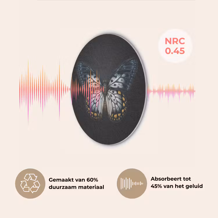 Vlinder - Monochroom - Balans Akoestische PET Vilt - Rond klein -USP_NL