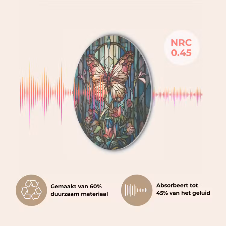 Vlinder - Roze - Bloemen - Bladeren Akoestische PET Vilt - Rond klein -USP_NL