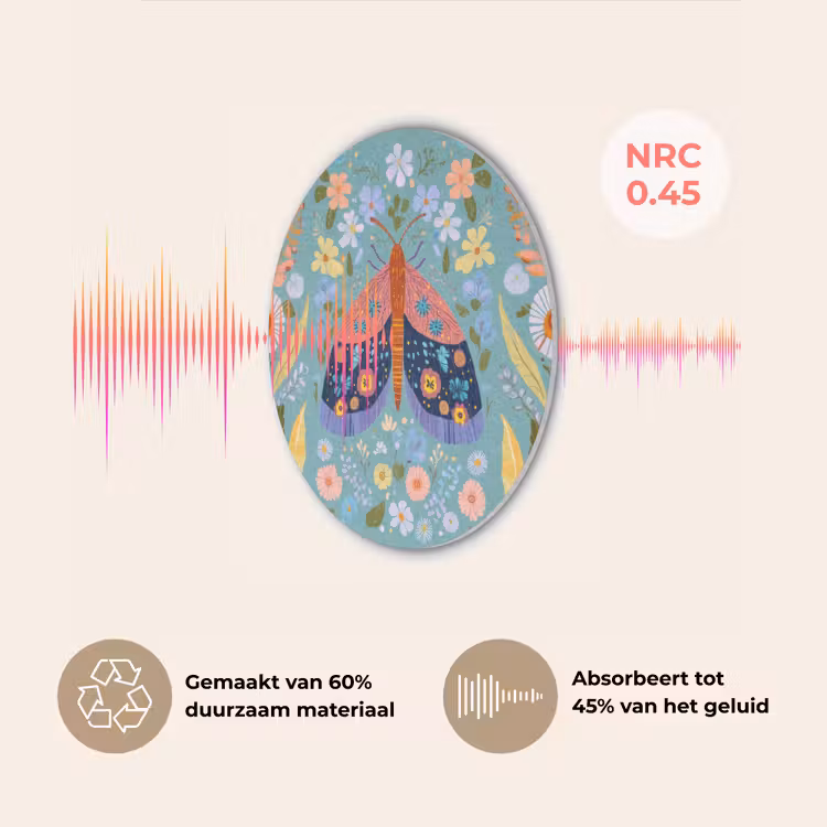 Vlinder - Sierlijk - Bloemen - Bladeren Akoestische PET Vilt - Rond klein -USP_NL