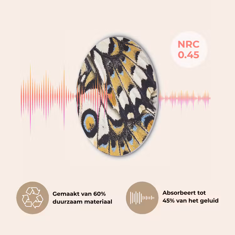 Vlinder - Vleugel - Geel Akoestische PET Vilt - Rond klein -USP_NL