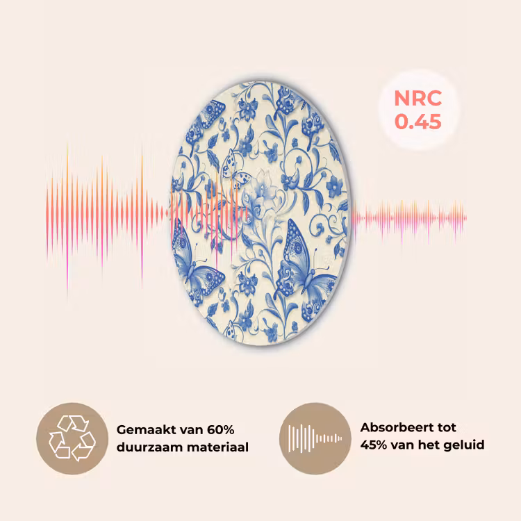 Vlinders - Bloemen - Blauw - Botanisch Akoestische PET Vilt - Rond klein 838 -USP_NL