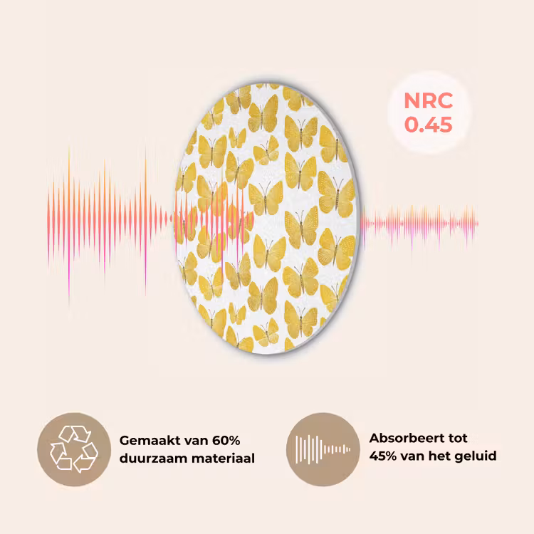 Vlinders - Botanisch - Illustratie - Geel - Wit Akoestische PET Vilt - Rond klein 838 -USP_NL