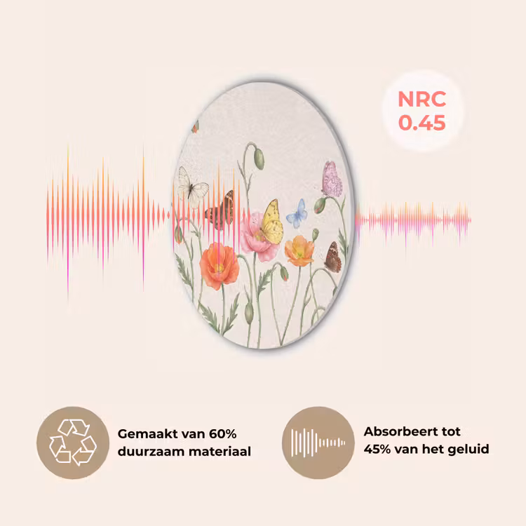 Vlinders - Klaprozen - Illustratie - Kleurrijk Akoestische PET Vilt - Rond klein -USP_NL