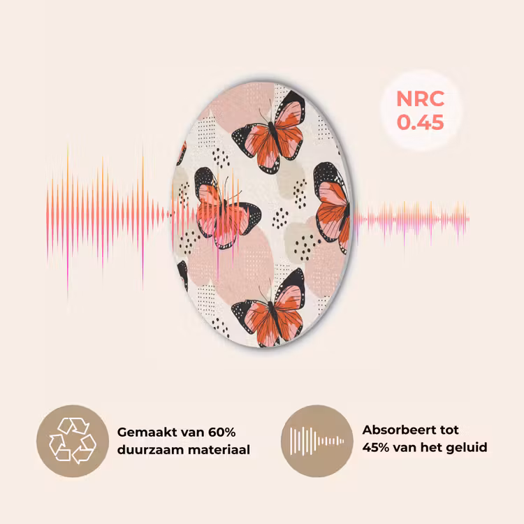 Vlinders - Retro - Kleurrijk Akoestische PET Vilt - Rond klein 838 -USP_NL