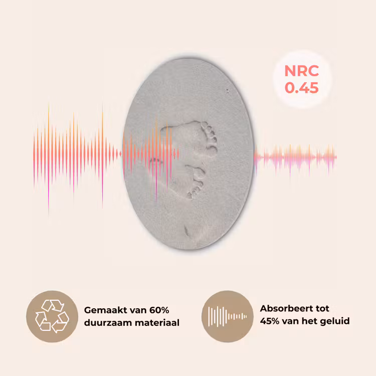 Voeten - Afdrukken - Zand Akoestische PET Vilt - Rond klein -USP_NL