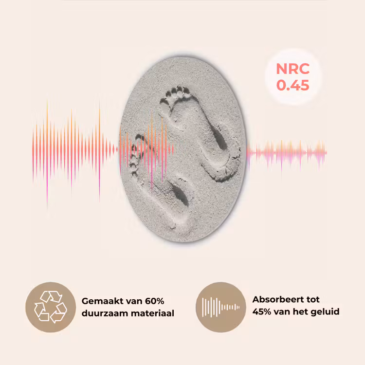 Voeten - Zand - Zee Akoestische PET Vilt - Rond klein -USP_NL
