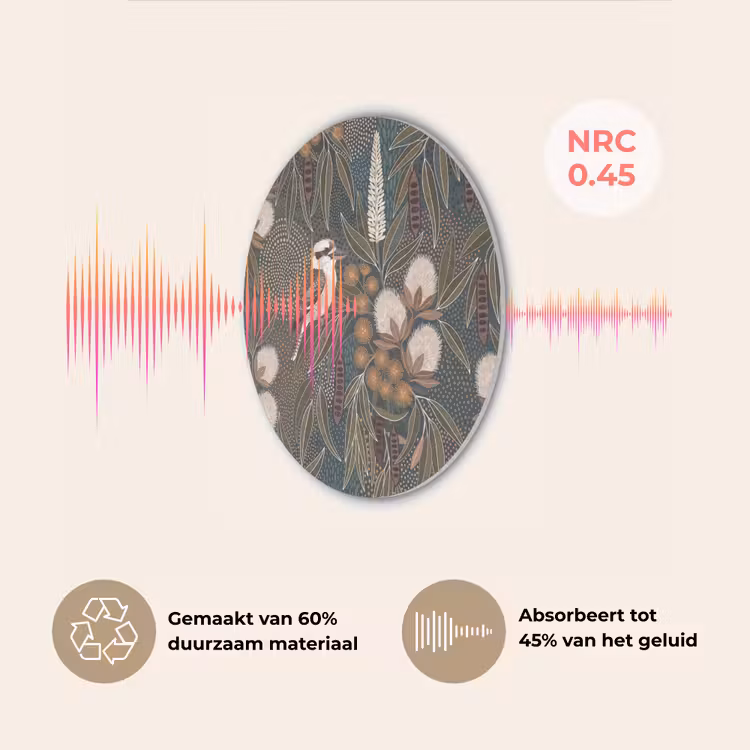 Vogel - Bladeren - Natuur - Illustratie - Groen Akoestische PET Vilt - Rond klein -USP_NL