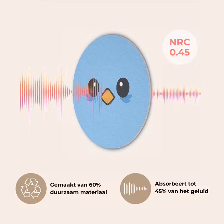 Vogel - Blauw - Eenvoudig Akoestische PET Vilt - Rond klein -USP_NL